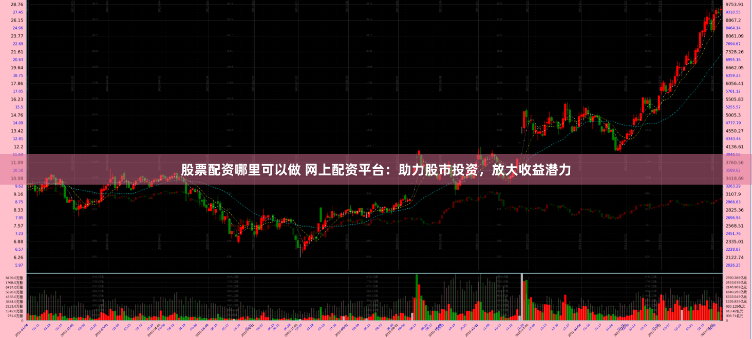 股票配资哪里可以做 网上配资平台：助力股市投资，放大收益潜力