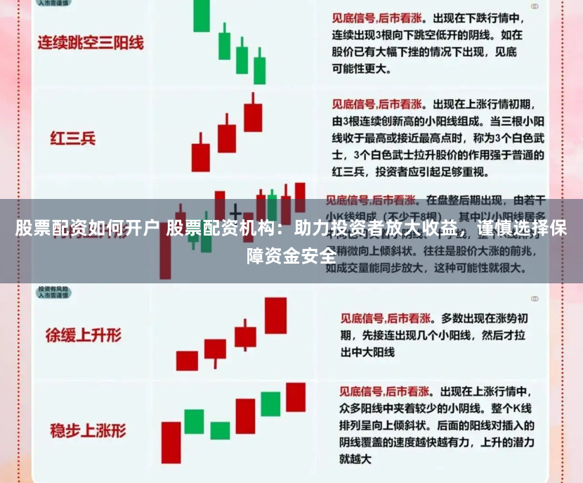 股票配资如何开户 股票配资机构：助力投资者放大收益，谨慎选择保障资金安全
