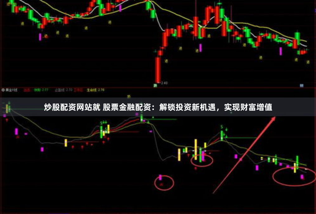 炒股配资网站就 股票金融配资：解锁投资新机遇，实现财富增值